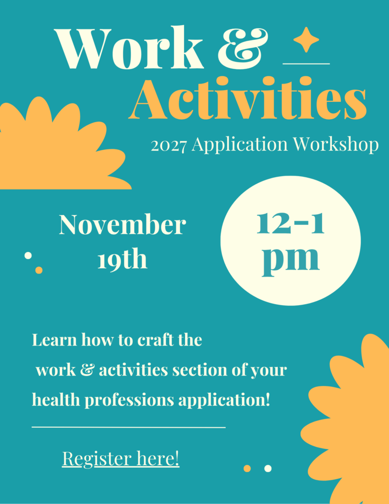 2027 Application Workshops | Work & Activities