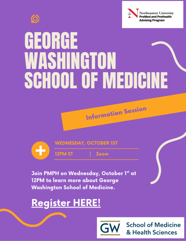 Admissions Visit: George Washington School of Medicine