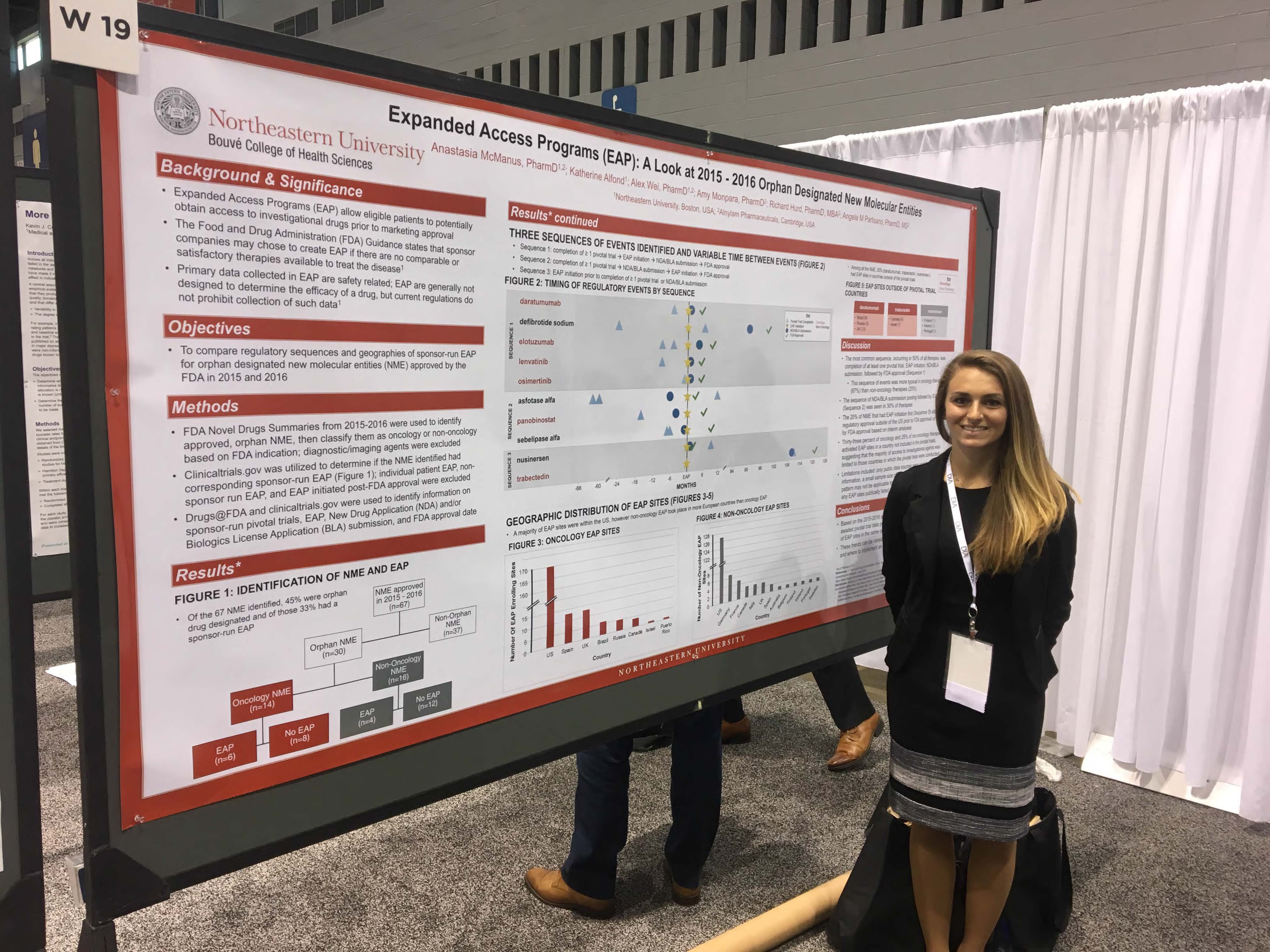 Expanded Access Program – A Conference Travel Blog Post