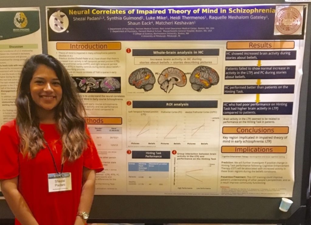 Neural correlates of Impaired Theory of Mind