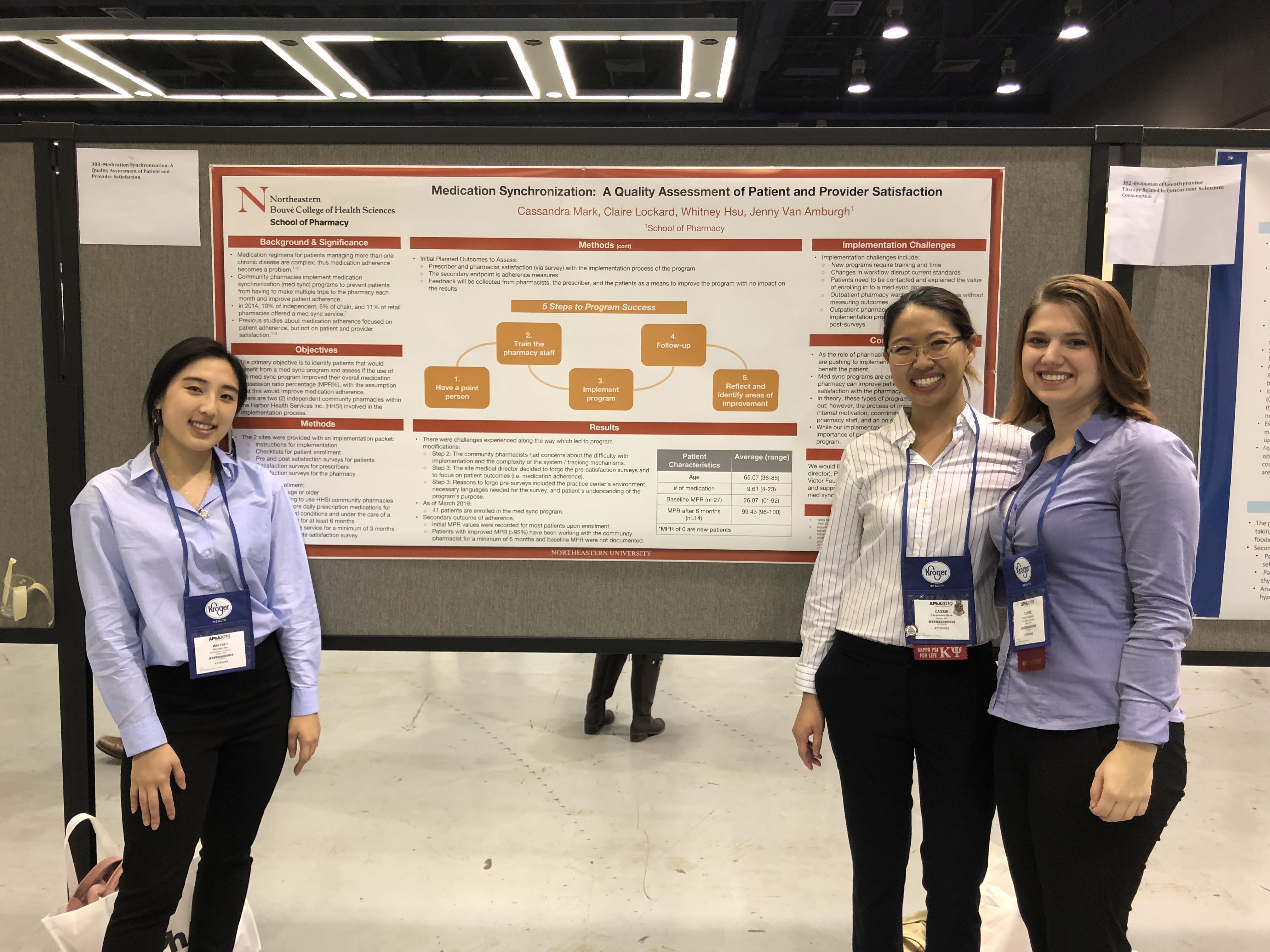 Medication Synchronization: A Quality Assessment of Patient and Provider Satisfaction