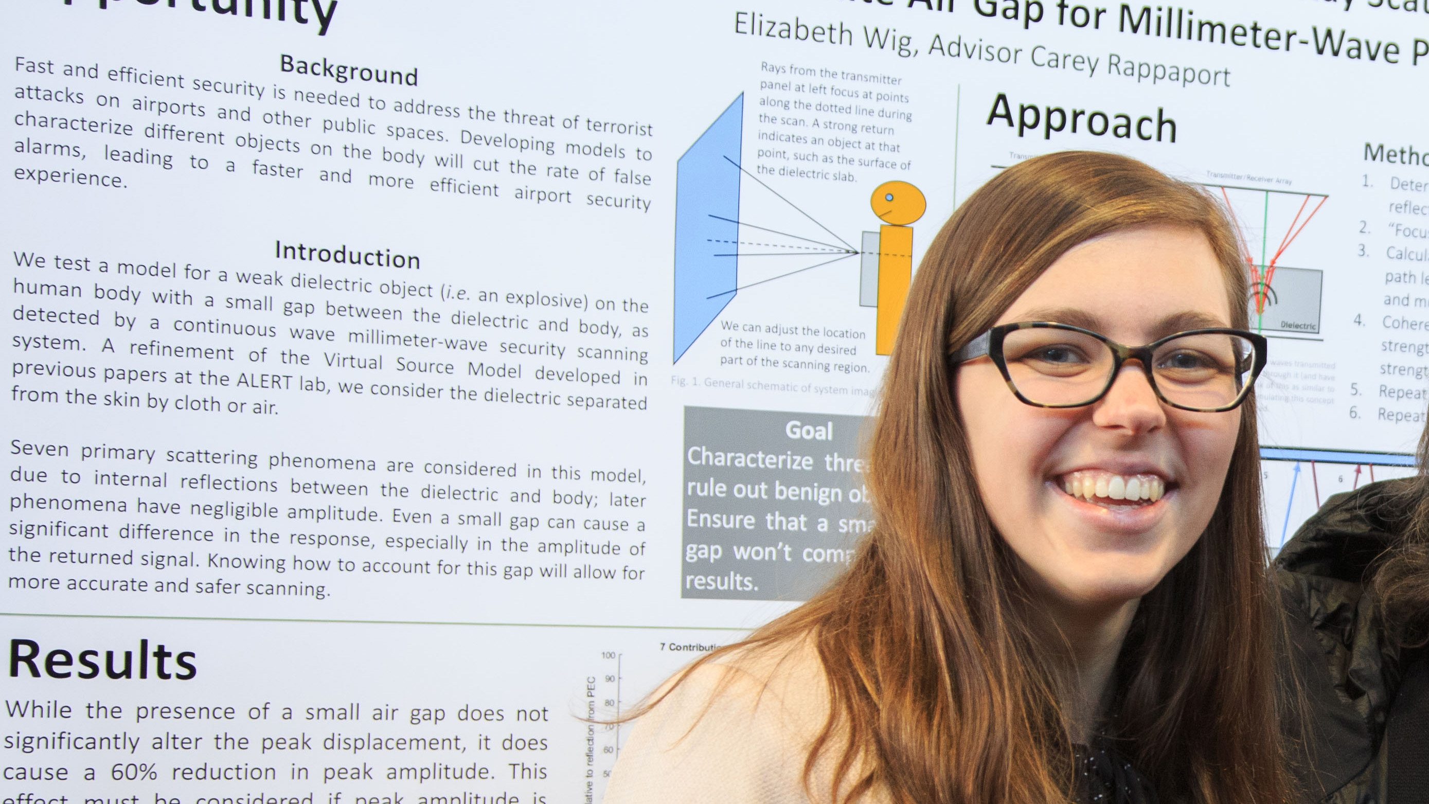 Wig Earns NDSEG Fellowship for Electrical Engineering PhD